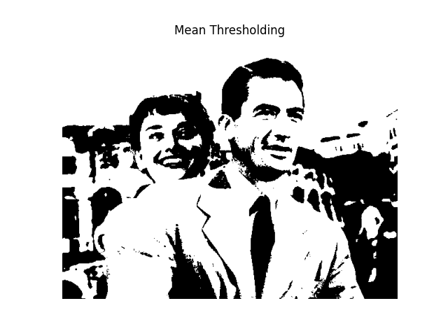 Mean Thresholding